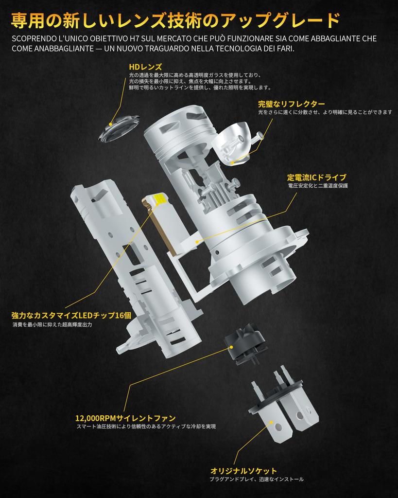 AILEO H4 LED Scheinwerfer Mini Projektorlinse für Rechtslenker, EMC Canbus 16000LM 6000K