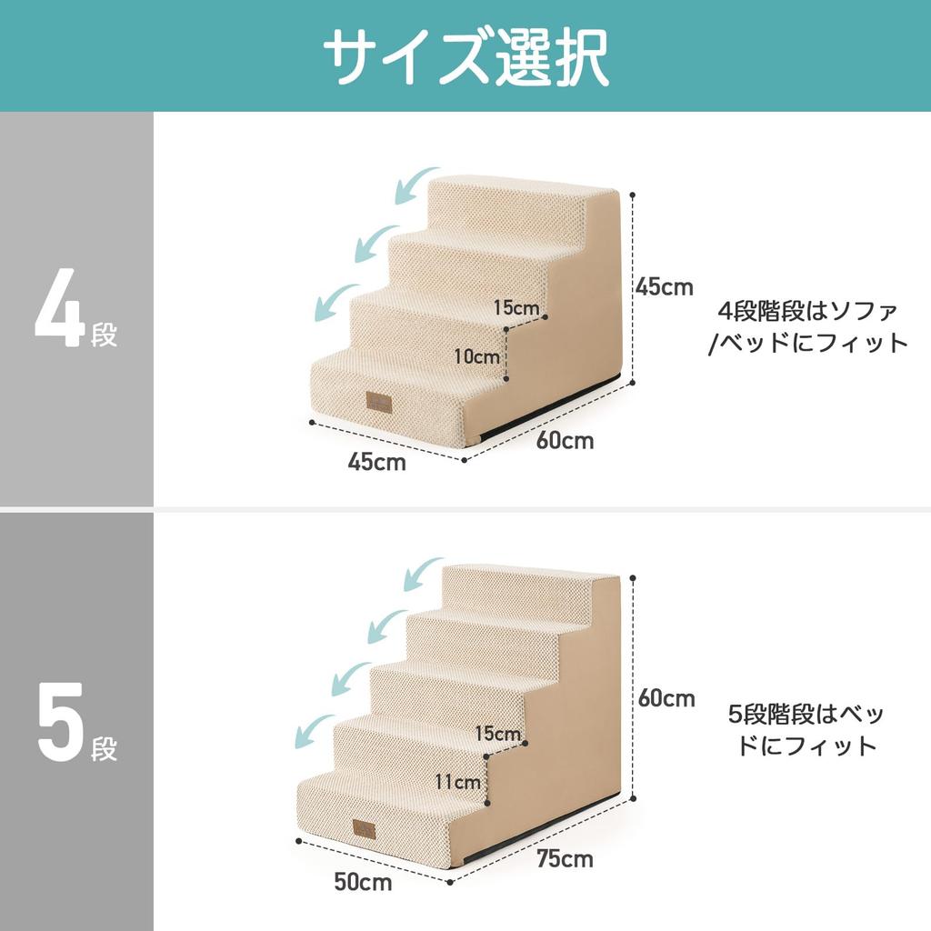 COZY KISS Hundetreppe für kleine breite abnehmbare und waschbare Haustiertreppen Hunde, rechtwinklige Treppen, hochdichter Schwamm, wasserdicht, rutschfester Boden,
