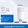 Kvalita vzduchu – Meteostanice a teploměry