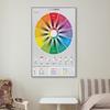 CYPGTBCK Color Wheel Poster Color Theory Canvas Art Poster And Wall Art Picture Print Modern Family Bedroom Decor Posters 12x18inch(30x45cm)