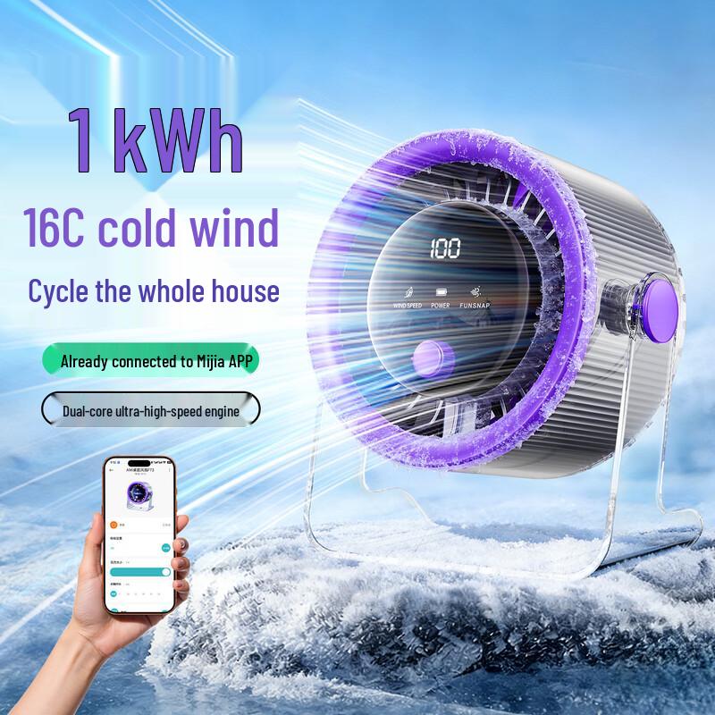 KALAIO USB Desk Fan