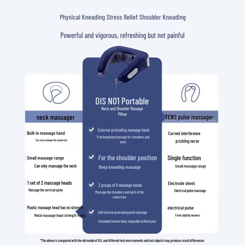 Dis DE-N01 3D Kneading Neck & Shoulder Massager Pillow