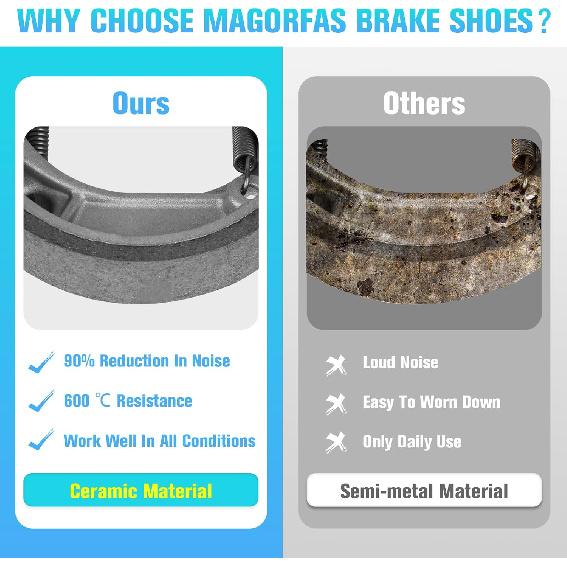 Front/Rear Brake Shoes for Honda CRF 70F 80F 100F 2004-14, CR 60R 83-84, XR 80R 100R 85-04, Ruckus NPS 50 50S 03-21, CHF 50/50 P/S Metropolitan 02-11
