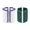 Compatible HEPA Activated Carbon Filter for Dyson Air Purifier TP04/05, HP04/05, DP04/05