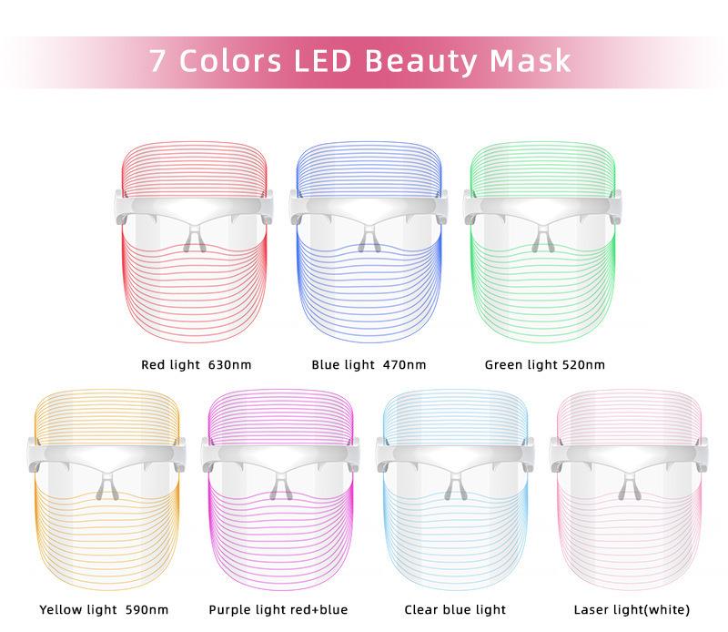 

7-Color Beauty Mask: Rechargeable Spectrometer for Home Light Therapy