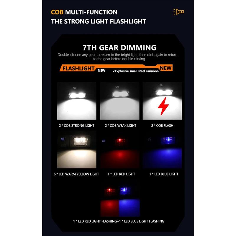 High Power Mini Led EDC Flashlight COB 1200mAh USB Rechargeable Torch Lamp Portable Magnetic Digital Display Work Light