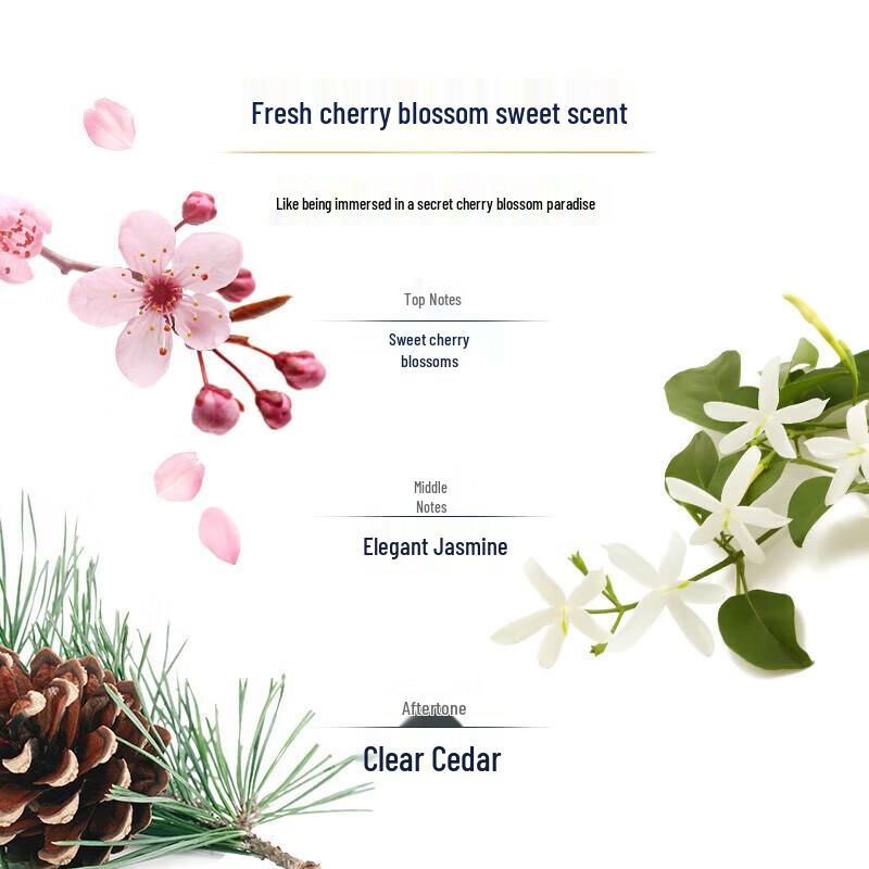 Dove Cherry Blossom Body Polish