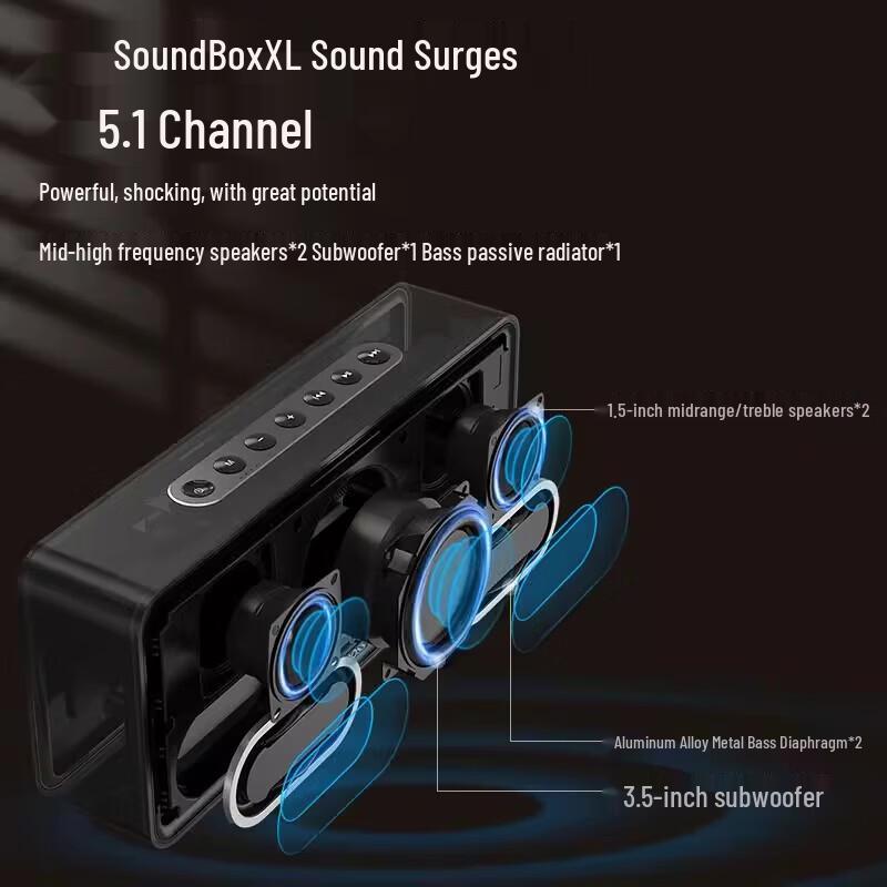 DOSS DS-1833 HIFI Bluetooth Home Theater Speaker with 32GB Memory Card (CN Version)