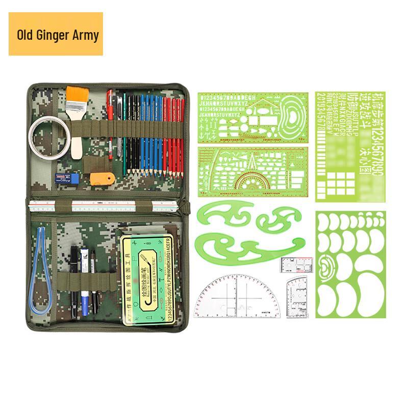 Commander s Mapping Tool Set