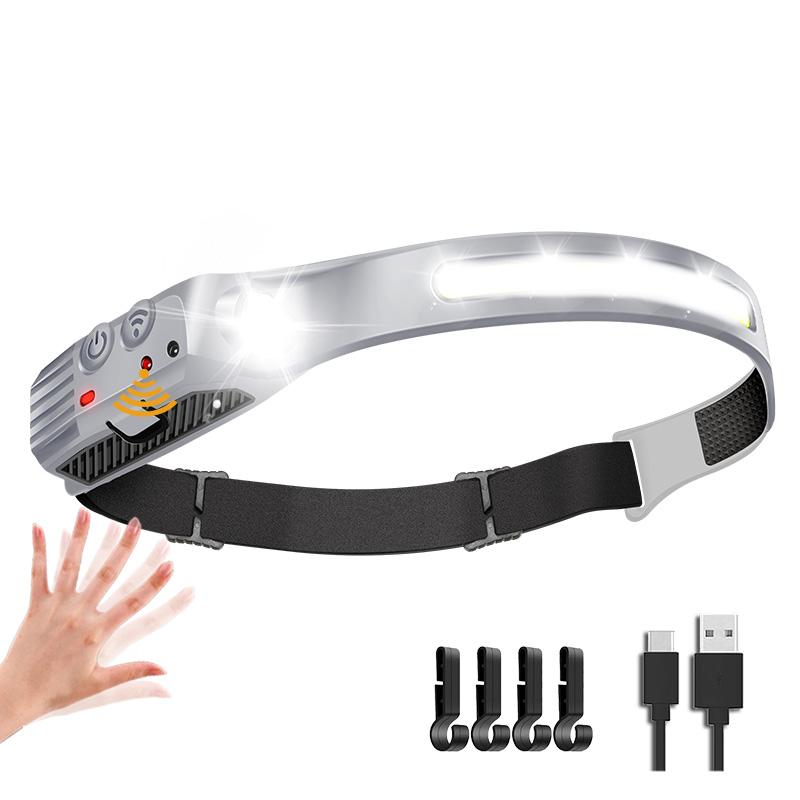 270° Floodlight Sensor Led Headlamp,Super Bright Flashlight,USB-C Rechargeable Headlight,For Running,Cycling,Camping&Working