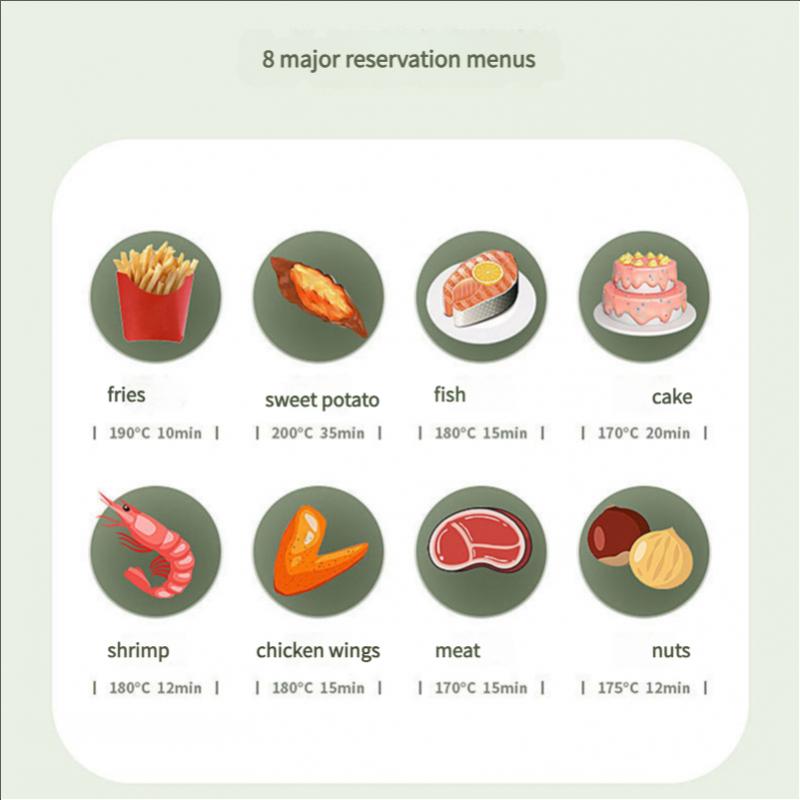 8L Visual Window Air Fryer Touch Screen Smart Fryer Large Capacity Family Size Energy Efficient Kitchen Appliance