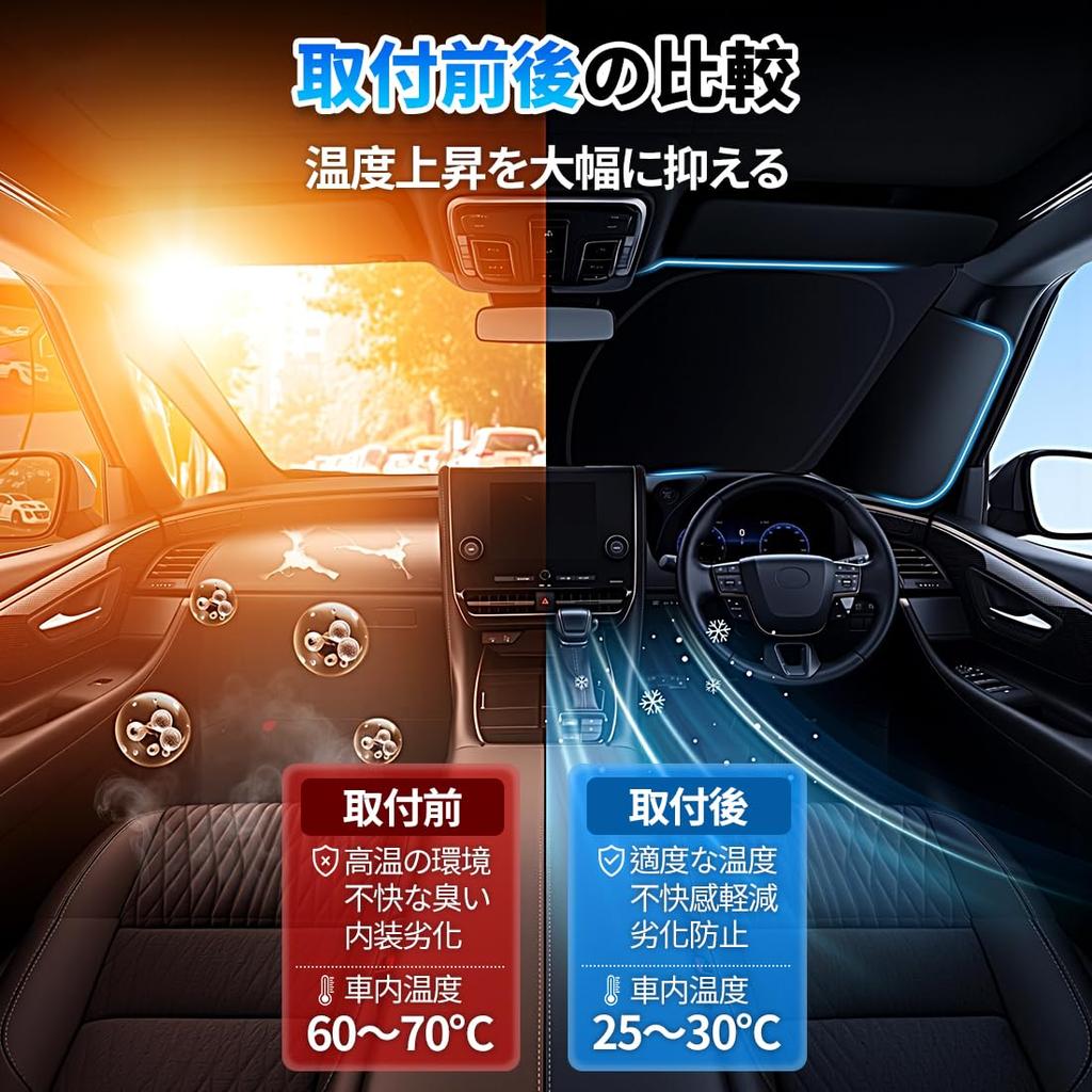 Toyota Vellfire 40 Series Compatible Car Windshield Sunshade - Innovative 4-Layer Structure, Heat Shielding, Vehicle-Specific Fit, 40 Series Compatibl