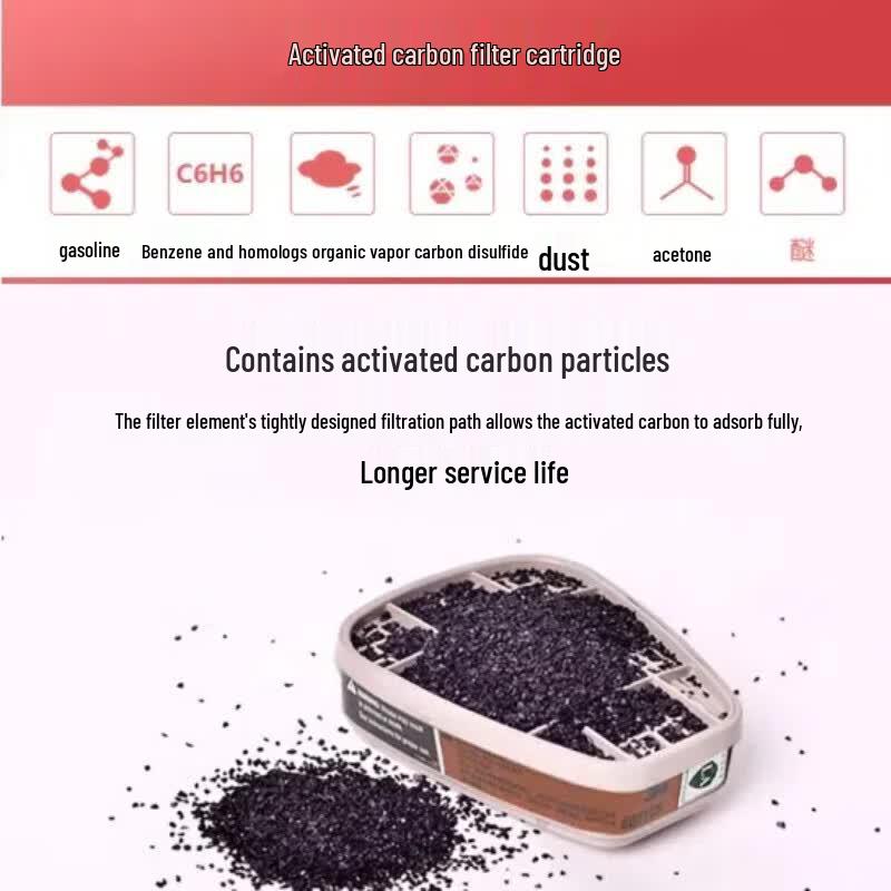 3M 6001 Organic Vapor Respirator Cartridge