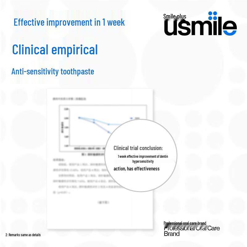 Usmile Specialized Anti-Sensitivity Toothpaste