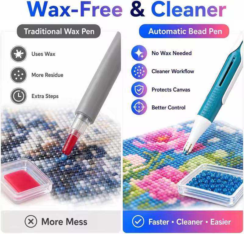 Automatické pero na diamantové malování Dávkovač korálků Beadblitz Diamond Art Pen Dispenser pro kulaté kamínky 2,8 mm DIY řemesla pro dospělé
