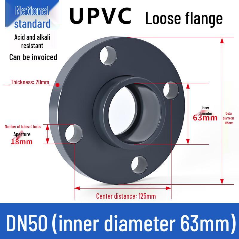 Sanyou UPVC Loose Flange
