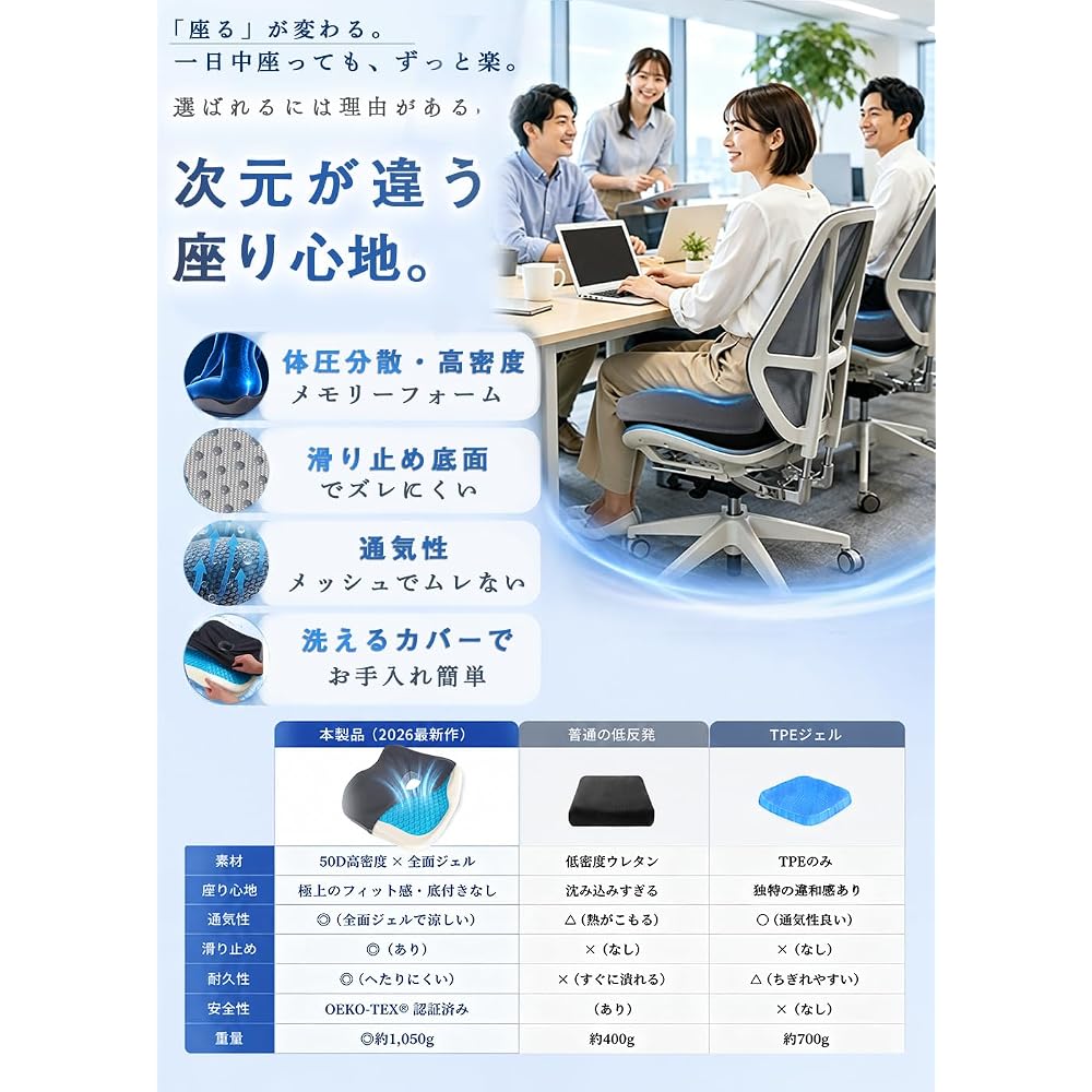 YOUJUMP Chair Cushion, Gel Cushion, Seat Cushion - Comfortable for long periods of sitting,