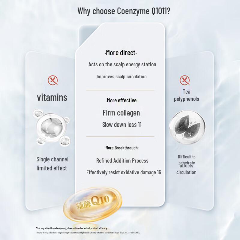 Schwarzkopf Professional BC Bonacure Time Restore Hair Care Set 2x500g