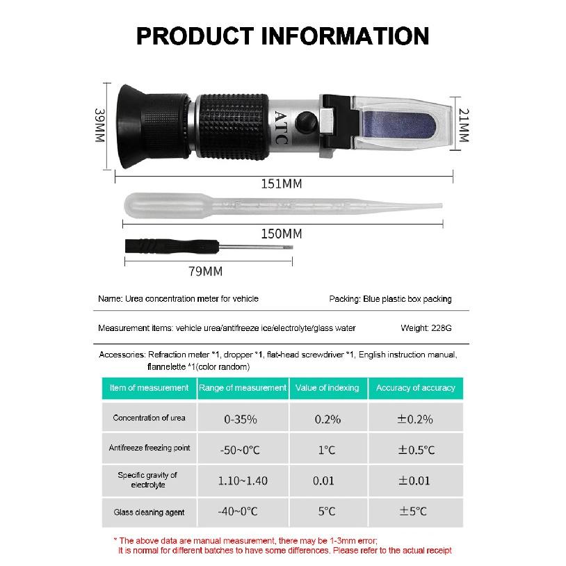 Antifreeze Coolant Refractometer for Automobile Antifreeze System Diesel Exhaust Fluid Battery Acid and Windshield Washer Fluid