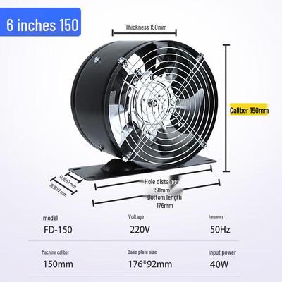 Climatizzazione – Ventilatori