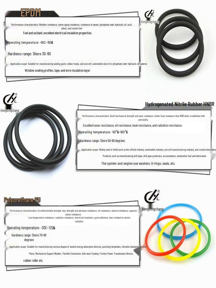 DUL U-Ring Shaft Seals with Backflow Control, Non-Standard Parts