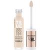 Catrice True Skin High Cover Korektor Do Twarzy Wtp 002 Neutral Ivory 4,5Ml