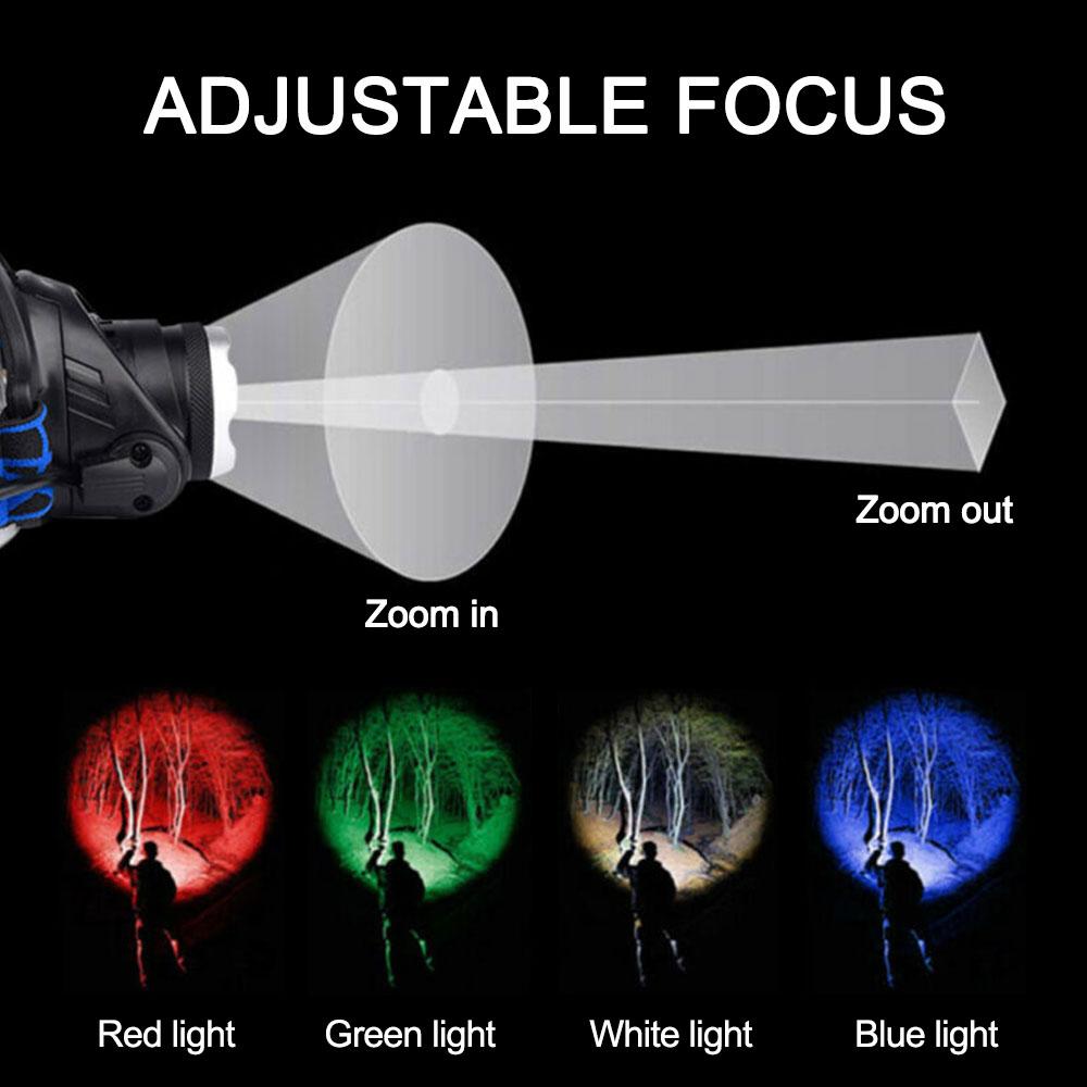 4 In 1 Adjustable Focus LED Headlight Red+Green+Blue+White Zoomable Fishing Front Head Flashlight Torch USB Red Warning Light