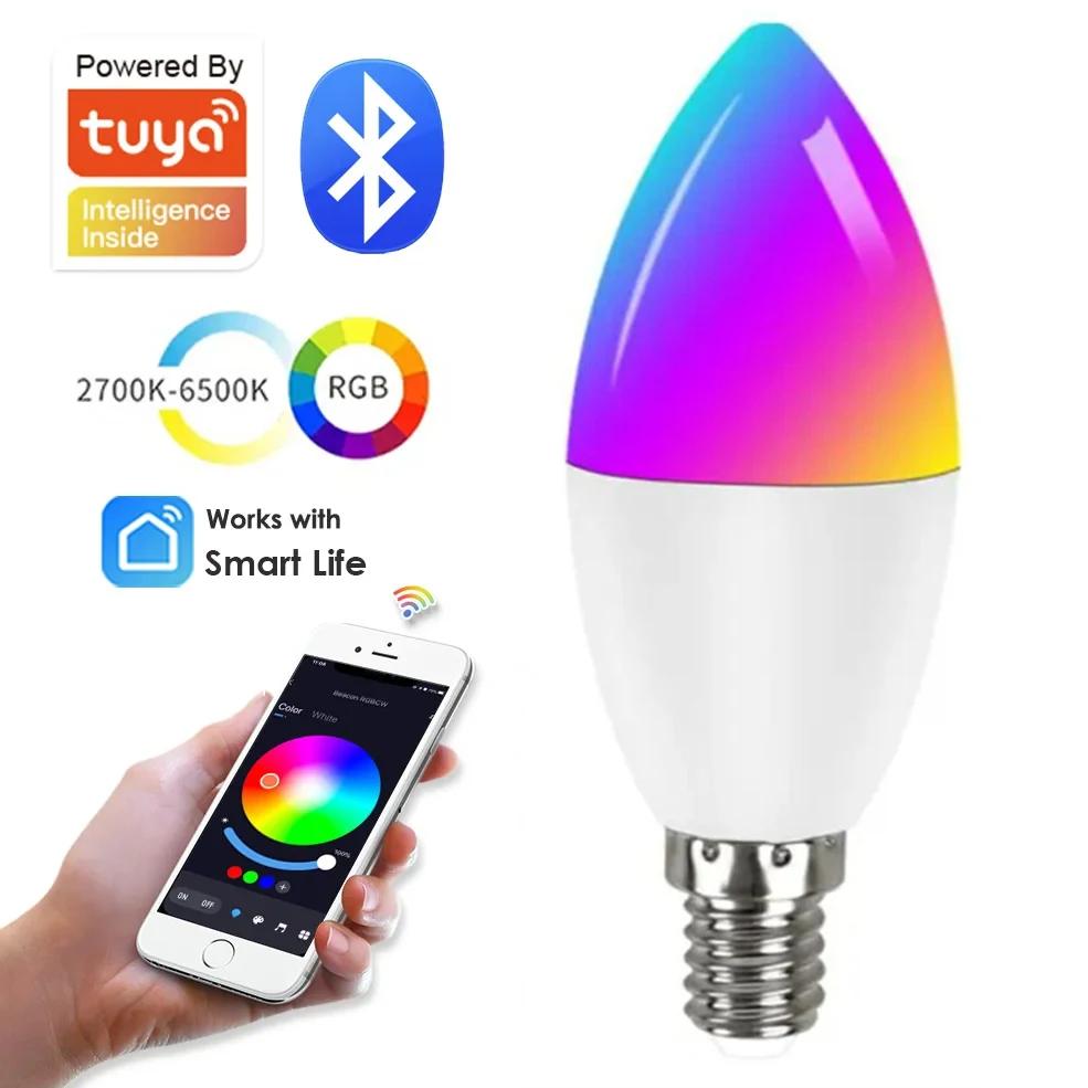 RGB