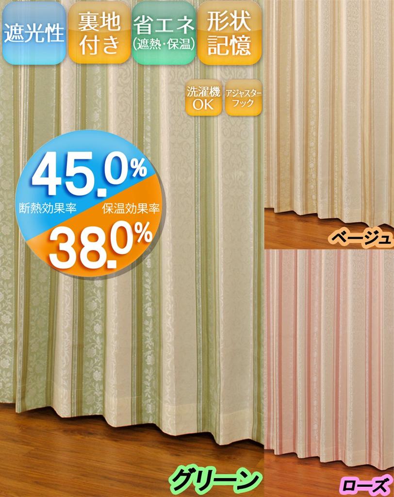 Univer Blackout Drape 100cm Wide x 190cm Set of 2 Curtains, Angle, Green, Long,