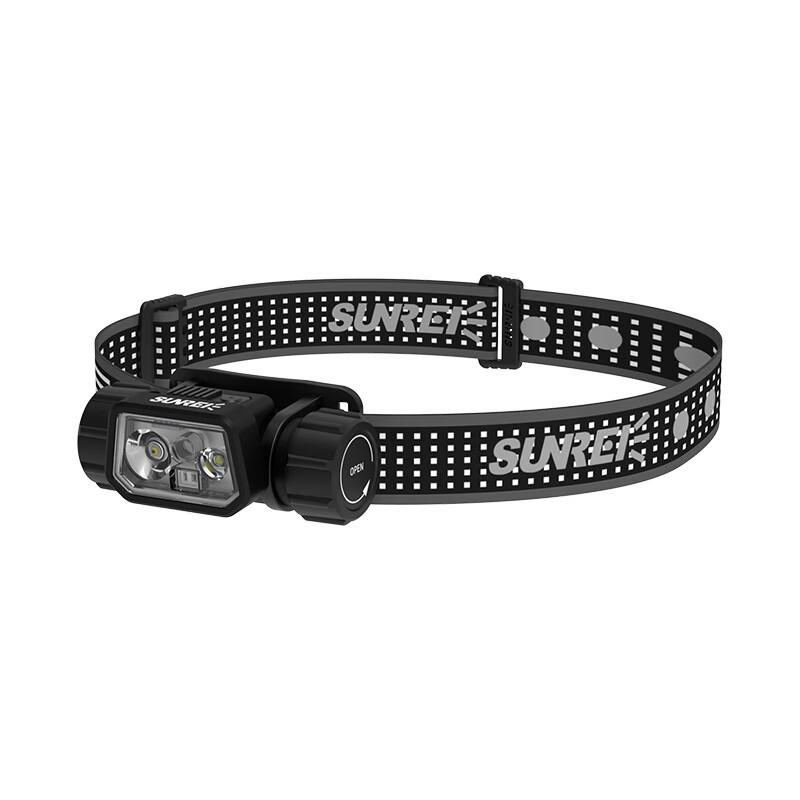 Sanlix Muye 650 Ultra-Bright Rechargeable Headlamp