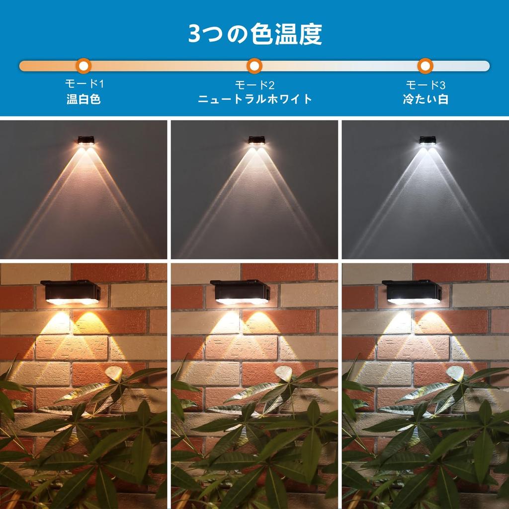 ANOTEK Solar Stilvoll Außen 3 Modi Stilvoll Solarzaun LED Garten Namensschild Anzeige Eingang Torpfosten IP65 Einfache Installation für Außen Perfekt