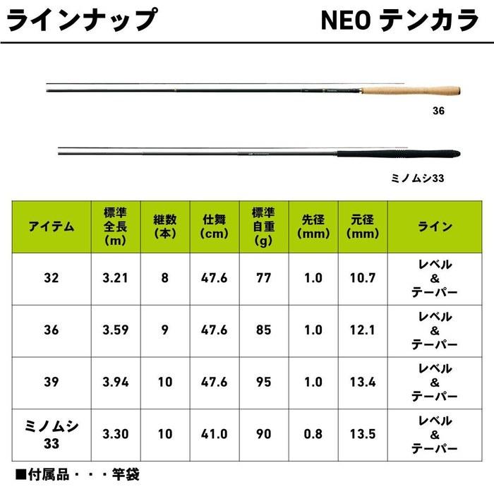 Daiwa Keiryuu Rod NEO Tenkara 36 Fishing Rod Black
