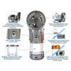 A84E-2-In-1 Solar Camping Lantern With LED Light And Adjustable Fan, USB Charging Station US Plug
