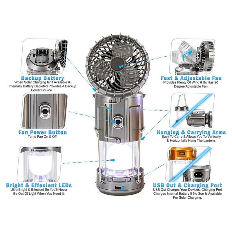 A84E-2-In-1 Solar Camping Lantern With LED Light And Adjustable Fan, USB Charging Station US Plug