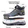 All-Season Steel Toe High-Top Safety Boots: Anti-Smash, Anti-Puncture, Comfort for Long Hours