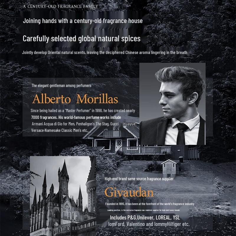 IDX Men's Fragrance Collection