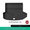AITO M7 TPE Floor Mats 2022-2026: Eco-Friendly Car, Trunk, and Seat Backrest Mats