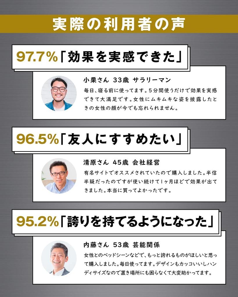 TERAGRA Increase Roller Body Massage Waterproof No Charging Required Genuine Men's [Manufacturer Product]