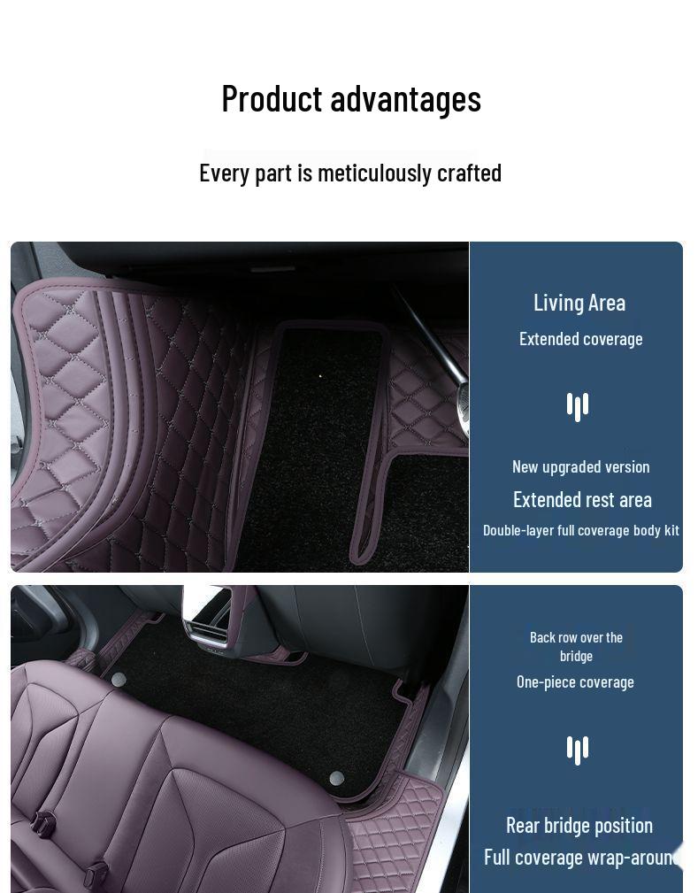 Xiaopeng P7+ Double Layer Full Coverage Floor Mats for Interior Decoration and Modification