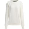 2025 Autumn Winter 3D Letter Print Simple Round Neck Sweatshirt Women Sweatshirt EW002499-AF15357-F1020