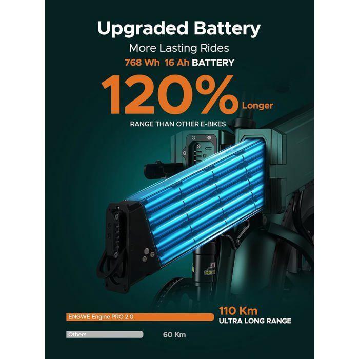 Elektrofahrrad - ENGWE - ENGINE PRO 2.0 - 16Ah 48V Batterie - Reichweite 150 km - Faltbar