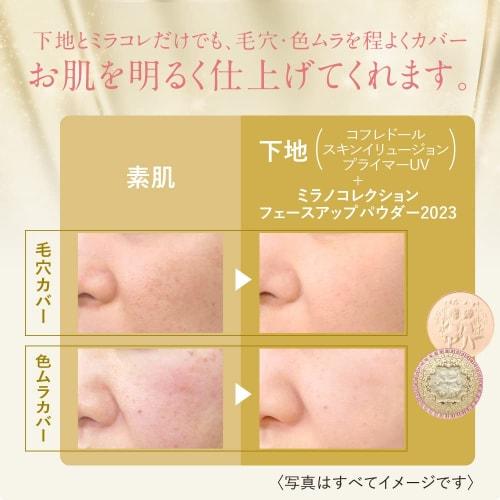 Milano Collection Pressed Face Up Powder 2023