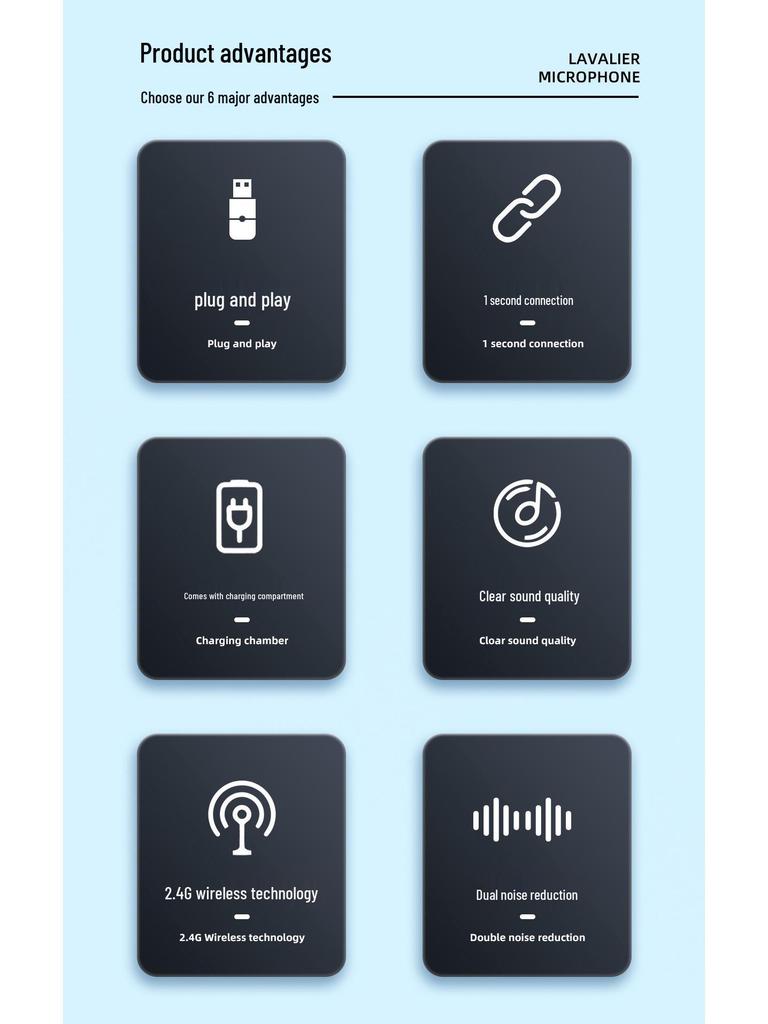 Dual Wireless Clip-On Microphone for Mobile Live Broadcasts