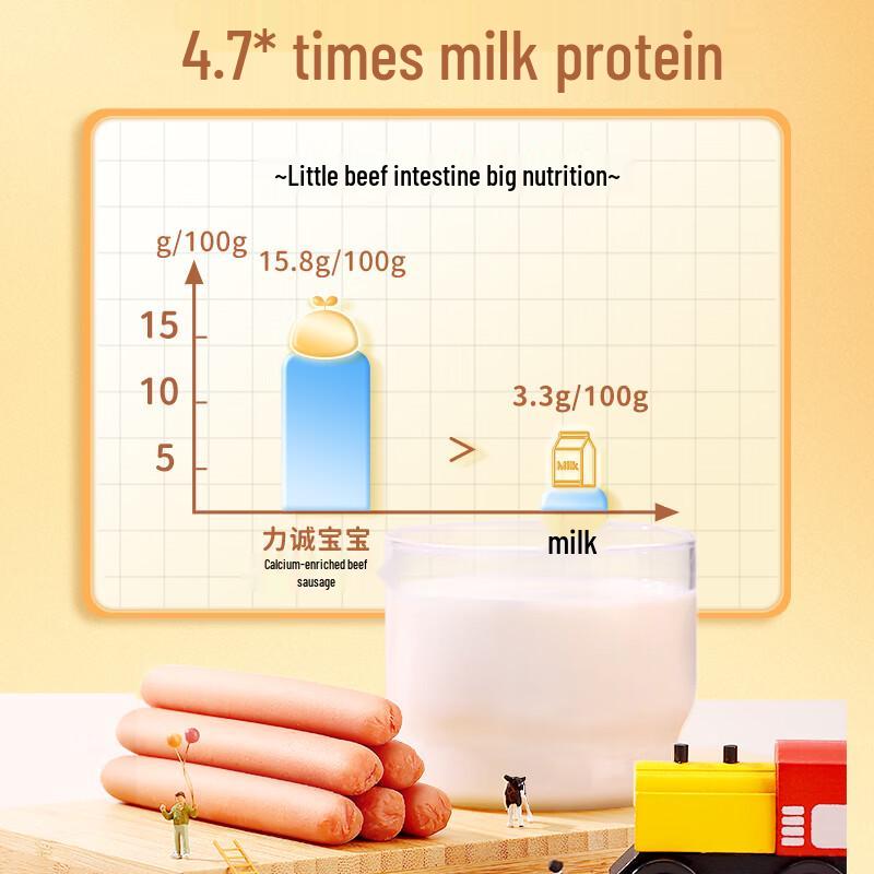 Li Cheng Calcium-Fortified Beef Flavor Children's Sausages