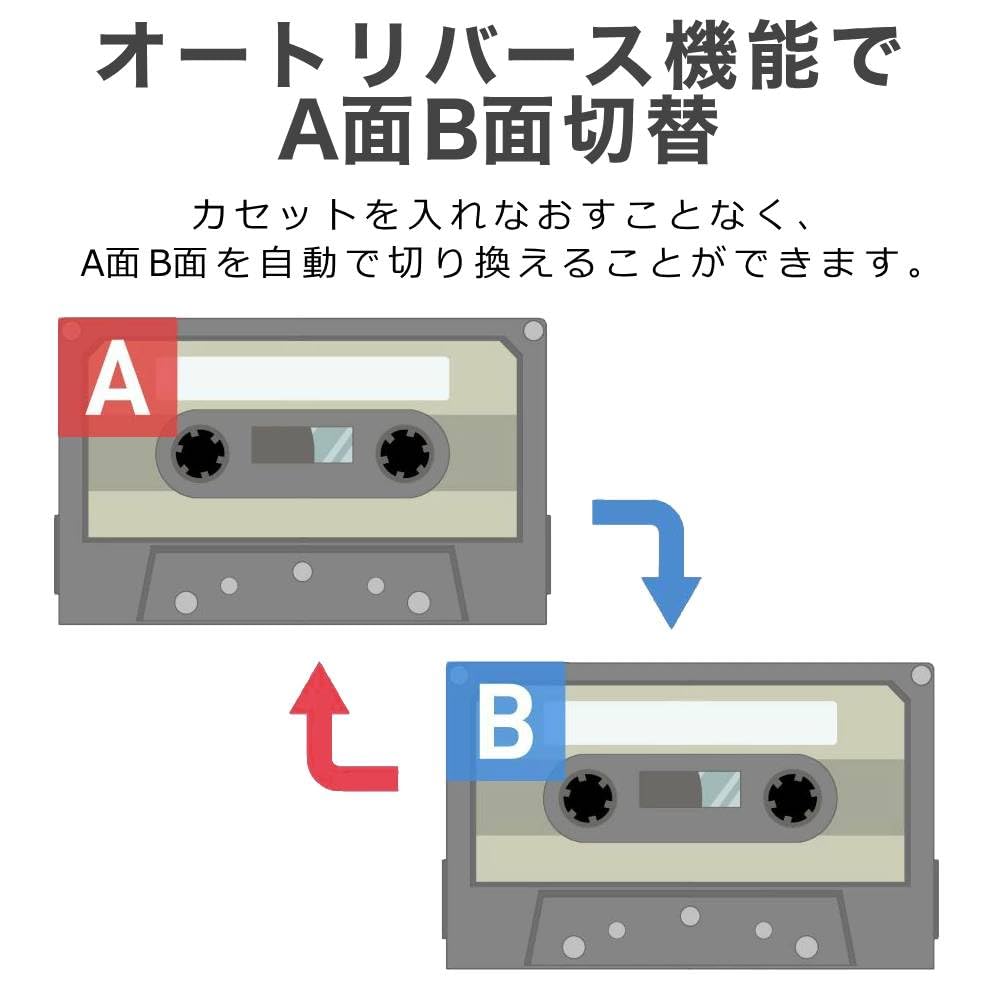 Portable Cassette Player Powered Battery Includes Compact Cassette Tape USB Cassette Cassette Tape Stylish Life_mart [USB & Compatible, Earphones]