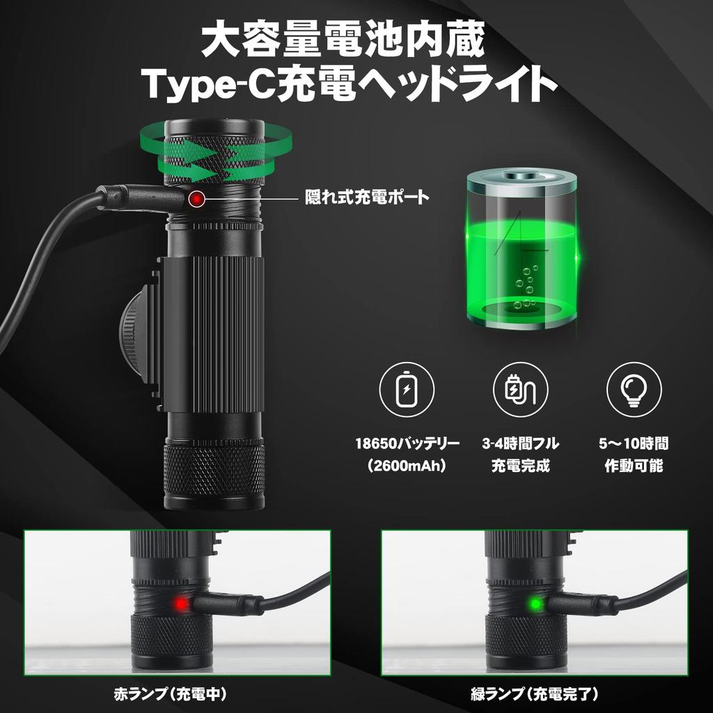 ONUEMP Rechargeable 500 Sealed Waterproof LED Continuous Waterproof 5 Lighting SOS Switchable between Focused and Diffused Hidden Charging Extendable