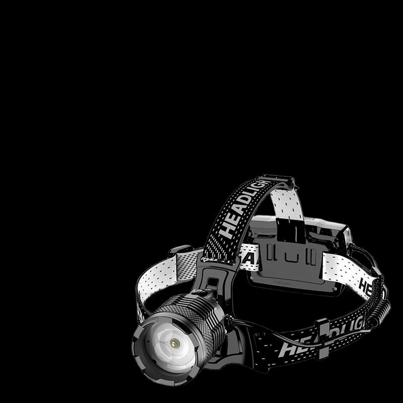 

UOSU High-Power Rechargeable LED Headlamp