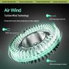 Beneunder USB Mini Portable Magnetic Fan
