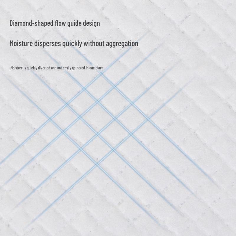 Disposable Thickened Urine Pad for Elderly, Children, Maternity, Postpartum, & Adults, 60x90 cm