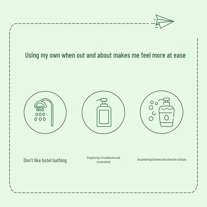 Qingyou Zhimen Youdaier Hair Care Travel Set